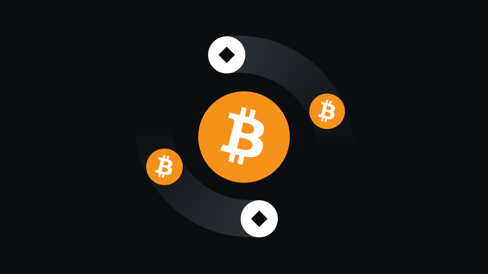 安全多链数字资产管家